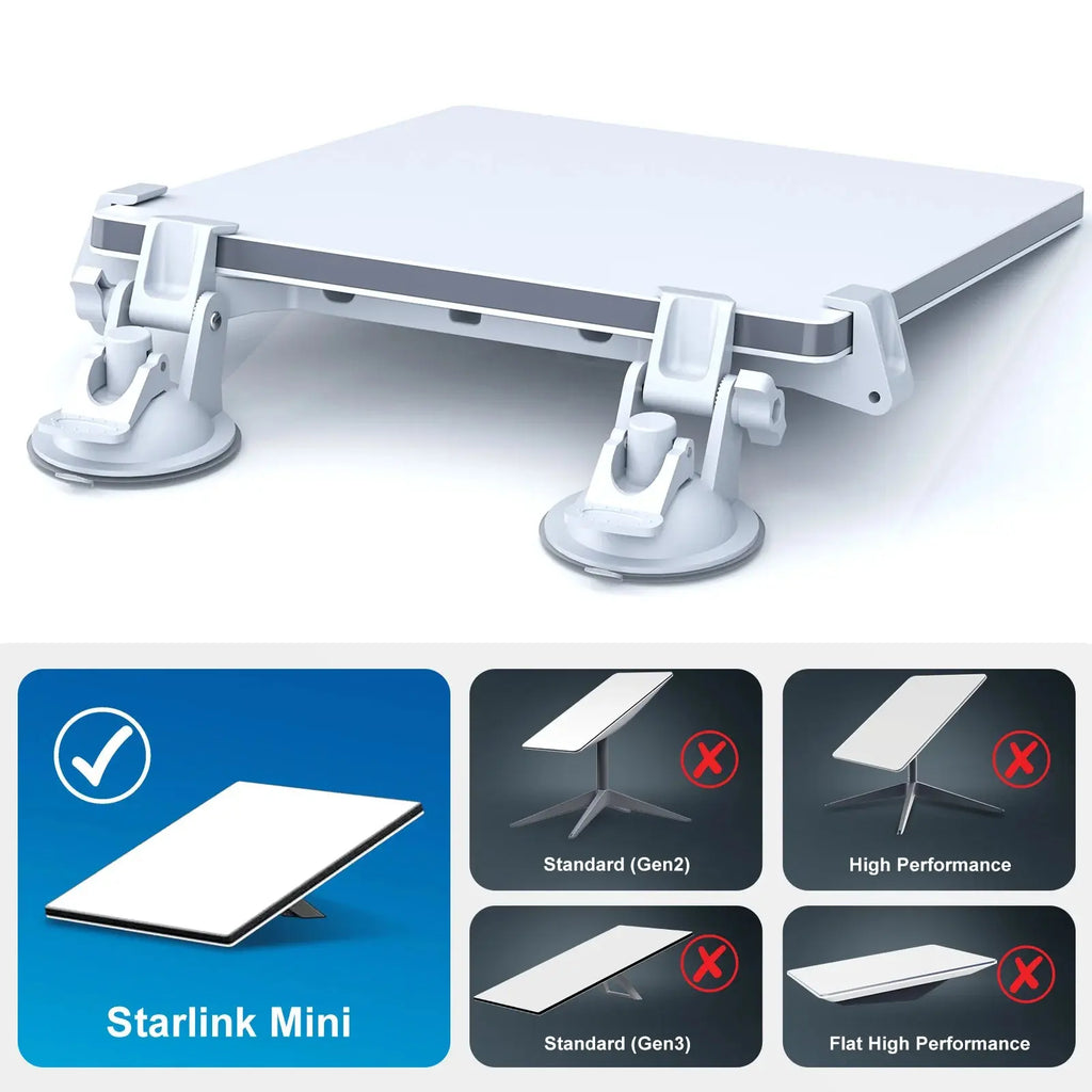 One Bracket 2 Suction Cups For Starlink Mini Sunroof Suction Cup Car Mount Bracket Navigation For Starlink Mini Mounting Kit Smart_Life_Tech