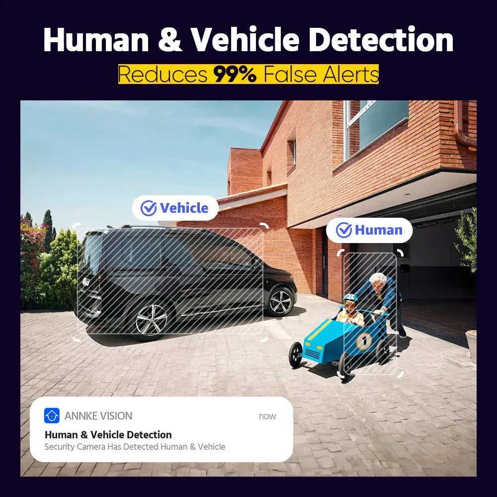 ANNKE 4K Smart Dual Light Varifocal Bullet Network Camera 4X ZOOM Two-way Audio IP67 Human Vehicle Detection 8MP Smart Home Cam Smart_Life_Tech