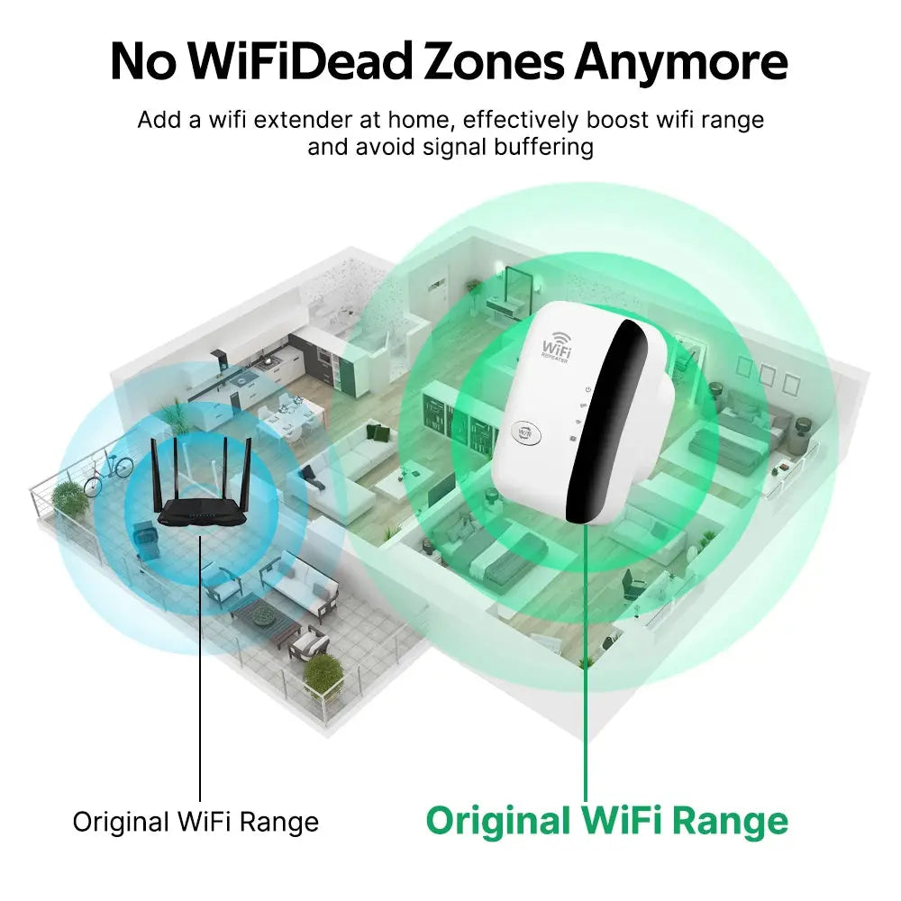 300Mbps WiFi Repeater High-Speed Expansion WiFi Signal Booster Built-in Antenna Repeater & Extender for Stable Wall-Penetrating Smart_Life_Tech