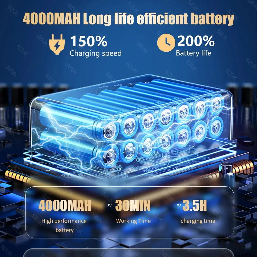 SZUK 2025 Car Vacuum Cleaner New Mini Vacuum Cleaner Strong Suction Wireless Portable Cleaner Handheld vacuum Cleaner for car Smart_Life_Tech