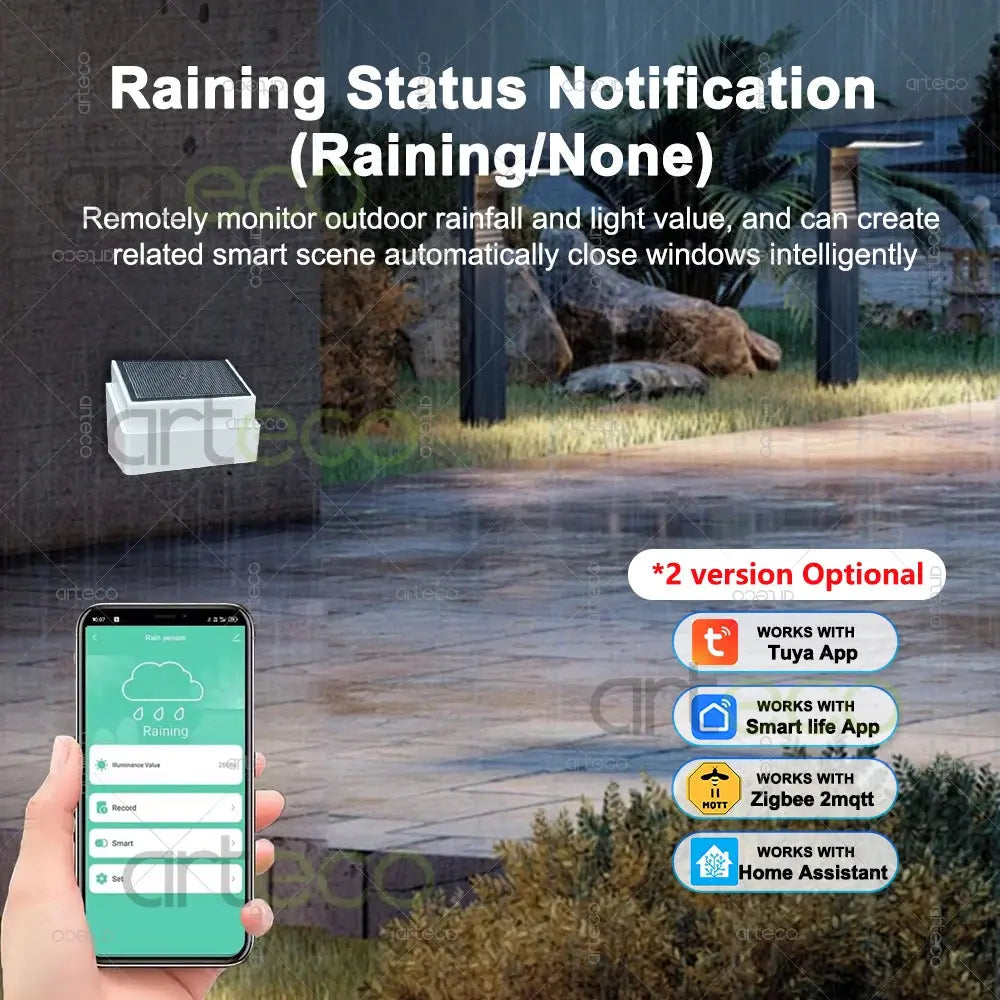 Zigbee Rain Sensor With Brightness Lux Detector Water Leak Rainfall Detection Sensor For Tuya Smart Life Home Assistant Z2MQTT Smart_Life_Tech