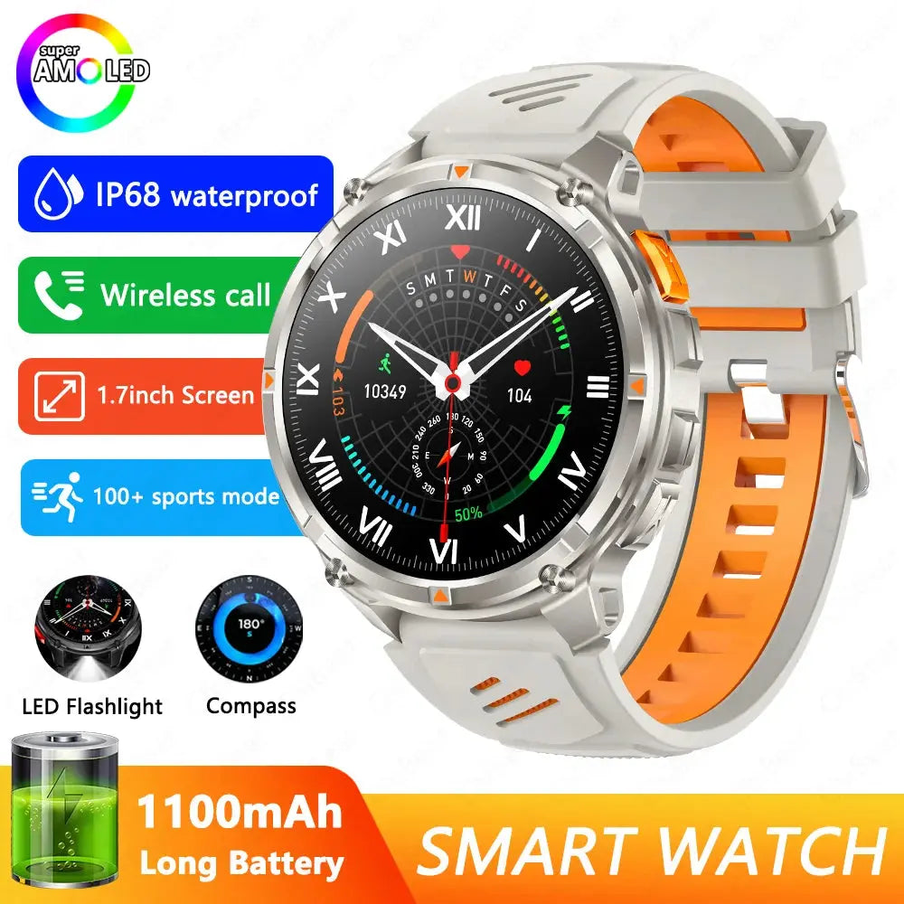 2026 New Military T-Rex3 Ultra 1100mAh Battery Smart Watch 5 ATM Waterproof Compass GPS Sports tracker Outdoors Smartwatches Smart_Life_Tech
