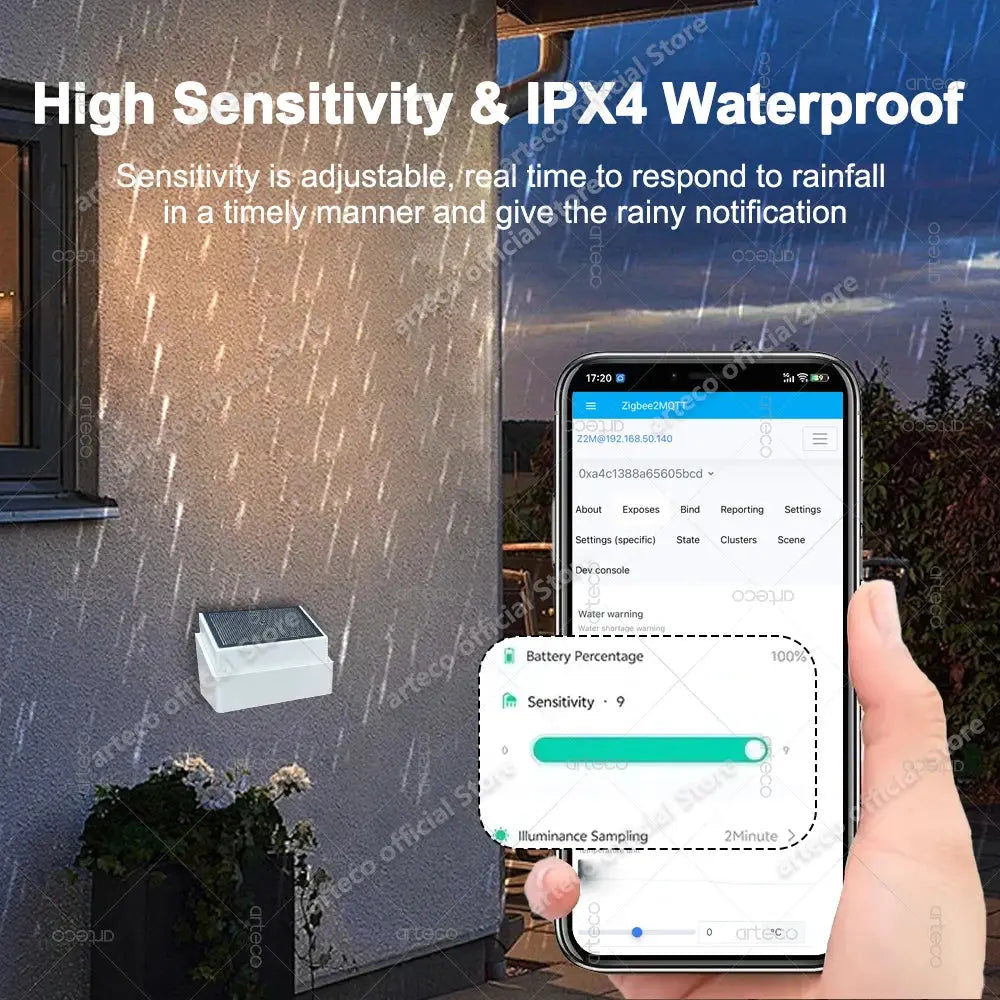 Zigbee Rain Sensor With Brightness Lux Detector Water Leak Rainfall Detection Sensor For Tuya Smart Life Home Assistant Z2MQTT Smart_Life_Tech