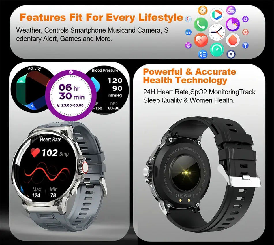 Men GPS Track Smart Watch 1.85 Inch Ultra HD AMOLED Screen Smart_Life_Tech