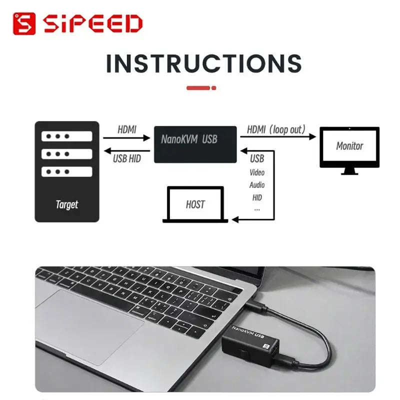 NanoKVM USB Operationsand Multi-device Collaboration Graphical Operations Directly Through theChrome Captures HDMvideo Signals Smart_Life_Tech
