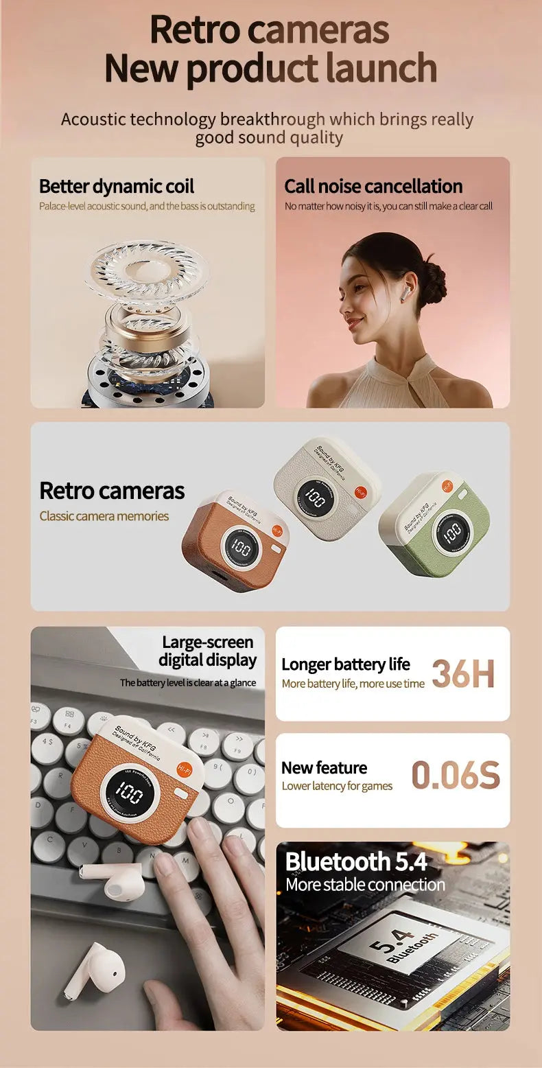 Q86 Bluetooth 5.3 Wireless Headphones Power LED Digital Display 24hours Endurance HiFi Gaming Headsets Waterproof Sports Earbuds Smart_Life_Tech