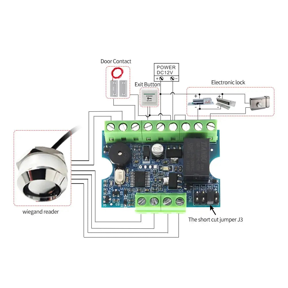Access Control Kit Relay Access Controller Board + Mini Card Reader for Electric Lock System Wiegand 26-44& TM Card Reader Set Smart_Life_Tech