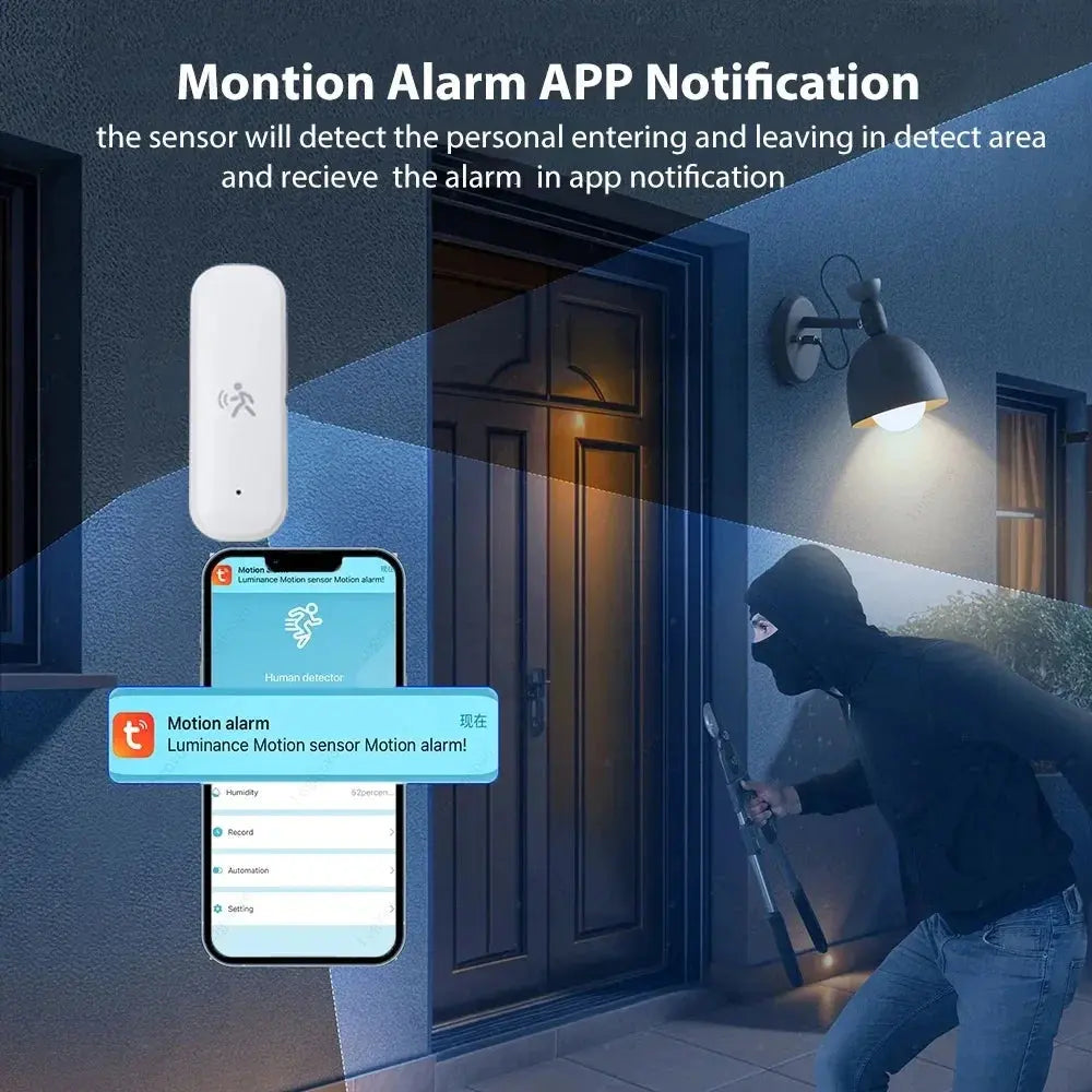 Zigbee 10G MmWave Radar Motion Sensor Human Detector with Illuminance Temperature Humidity Sensor Support Tuya Zigbee2MQTT Smart_Life_Tech
