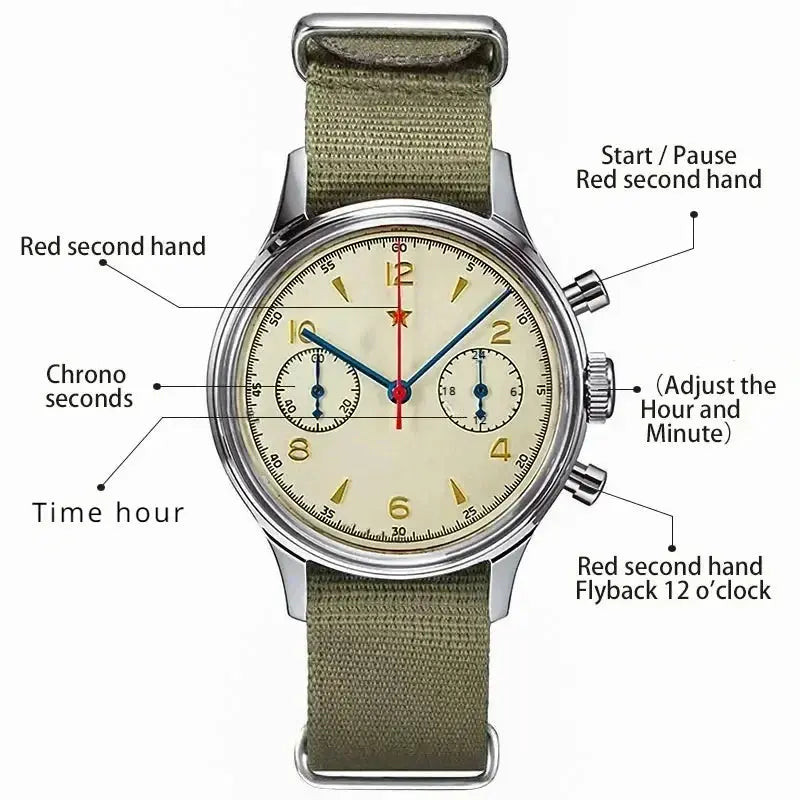 Men's watches 1963 pilot automatic watch 42mm waterproof retro quartz chronograph vintage dress watch Smart_Life_Tech