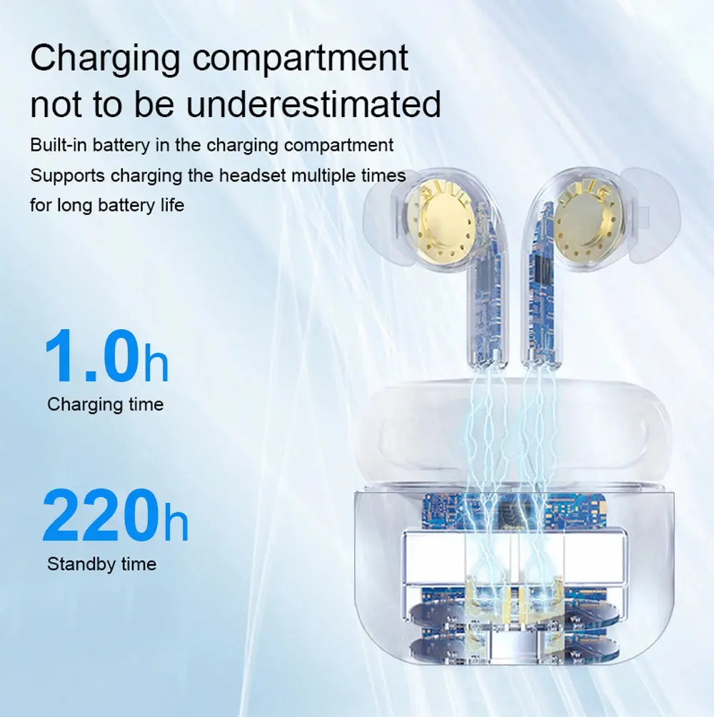 Original Thinkplus Wireless Bluetooth Earphones ANC Noise Reduction Earbuds HD Mic Call Gamer Headsets LED Touch Screen Control Smart_Life_Tech