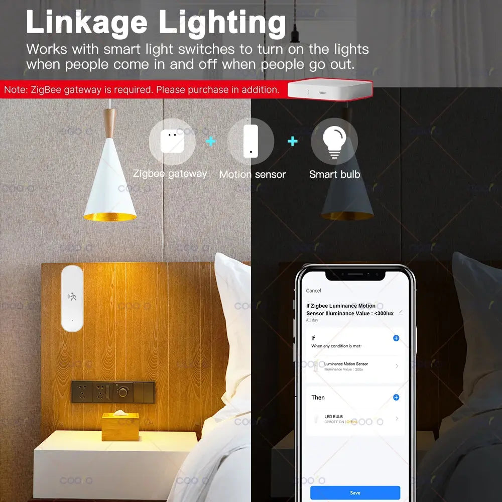 Zigbee 10G MmWave Radar Motion Sensor Human Detector with Illuminance Temperature Humidity Sensor Support Tuya Zigbee2MQTT Smart_Life_Tech