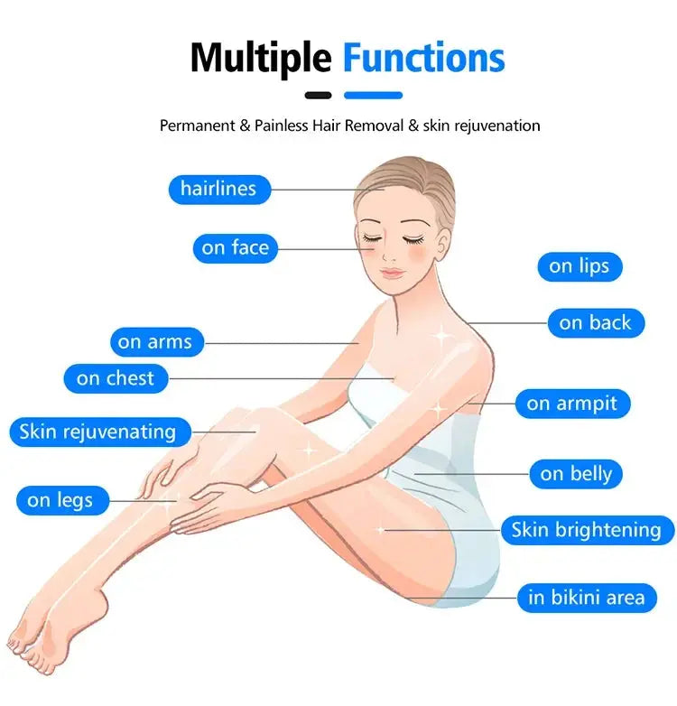 Portable Soprano 3000w Professional 808nm Diode Ice Titanium Laser Body Hair Removal Machine 2025 Smart_Life_Tech