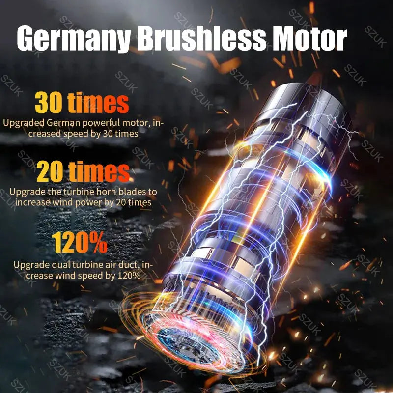 SZUK 2025 Car Vacuum Cleaner New Mini Vacuum Cleaner Strong Suction Wireless Portable Cleaner Handheld vacuum Cleaner for car Smart_Life_Tech